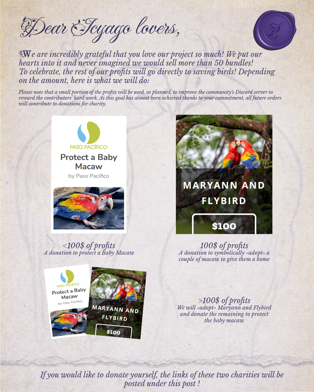 Support our zine, and the profits exceeding our contributor perks will go to baby macaws in the wild!